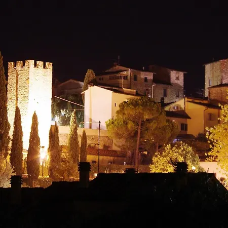 La Piazzetta Vicino A Firenze Apartman Signa